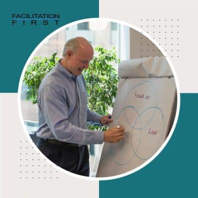 Facilitator Facilitating Workshop K Quinn